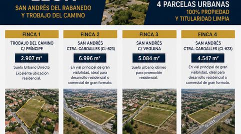 Foto 5 de Residencial en venta en Calle Avenida del País Leonés, El Soto, León Capital