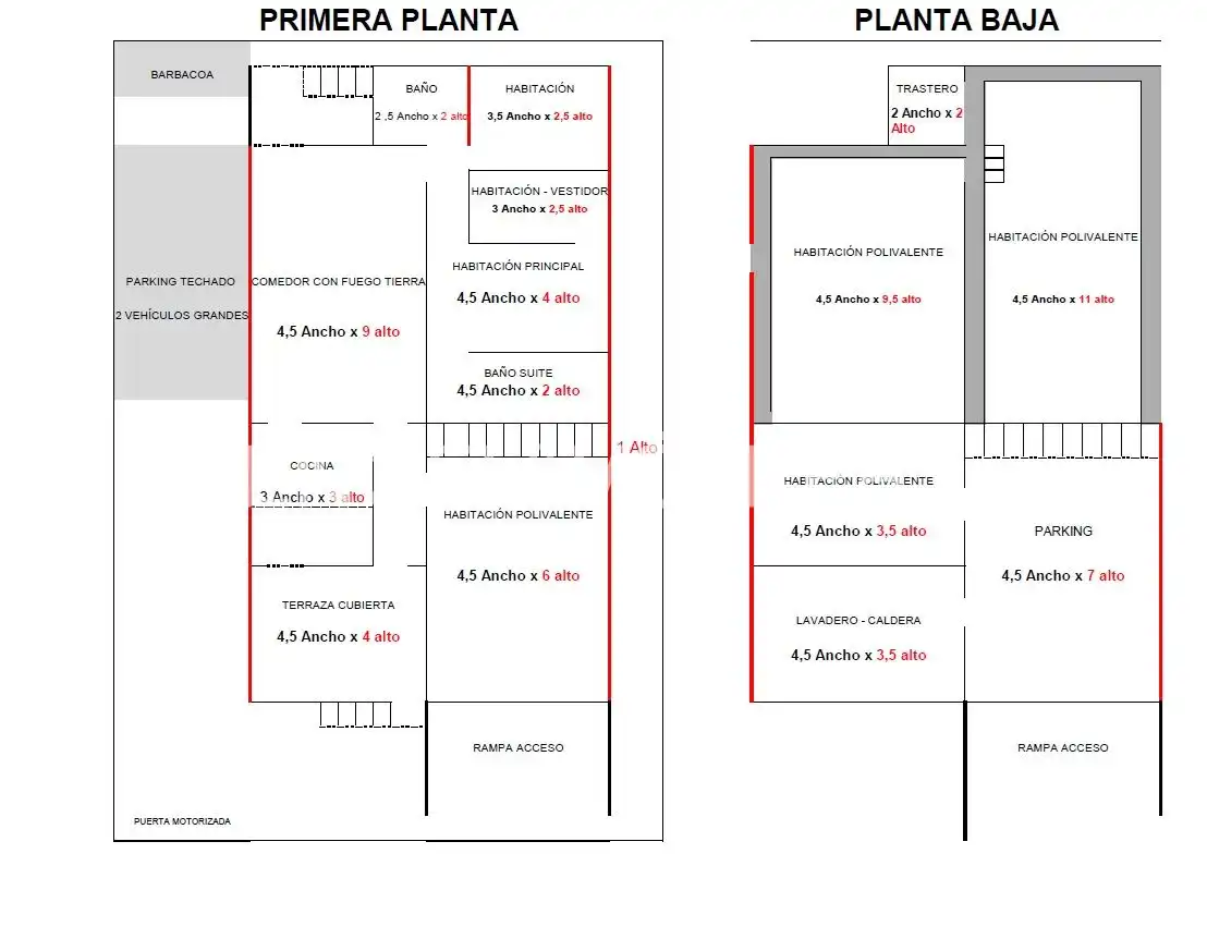 Casa o chalet en venta en Sant Cugat Sesgarrigues con Aire acondicionado, Calefacción y Trastero