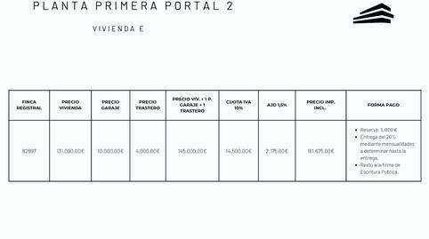 Foto 2 von Wohnung zum Verkauf in Avenida del Cardenal Cisneros, 64, La Pantoja, Zamora