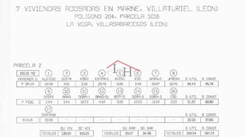 Foto 5 de Casa adosada en venda a Real, Villaturiel, León