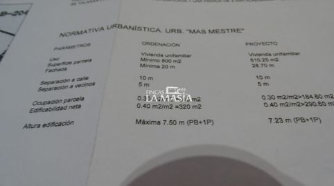 Parcela en venta en Mas Mestre, immagine 2