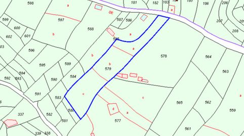 Foto 5 de Terreno en venta en Guincho (el), El Escobonal - Pájara, Güímar