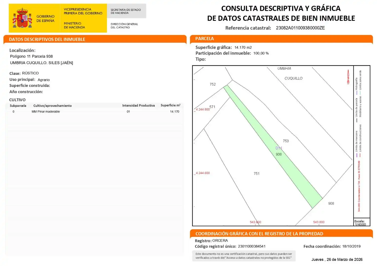 Land for sale in Siles