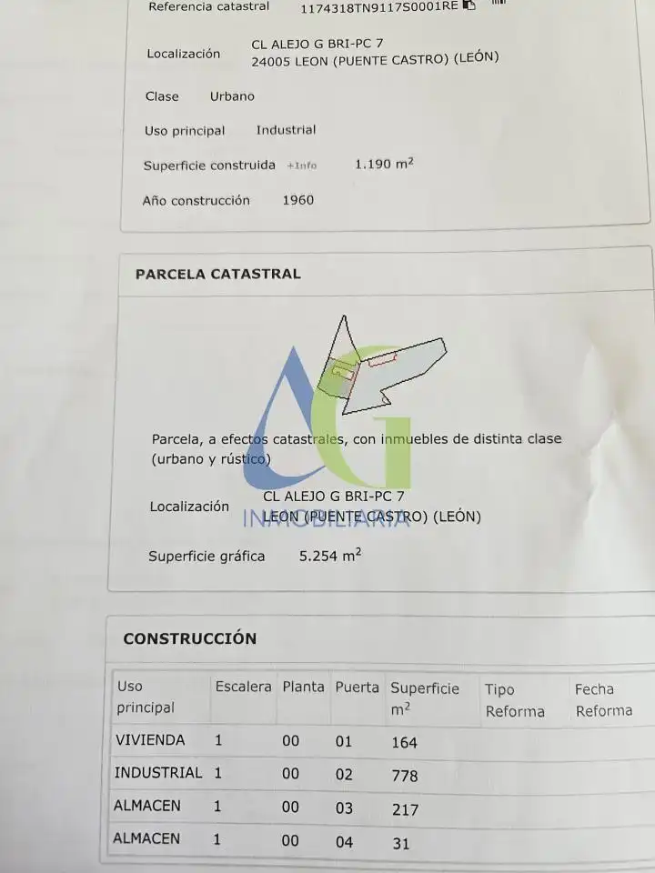 Local en venta en León Capital 