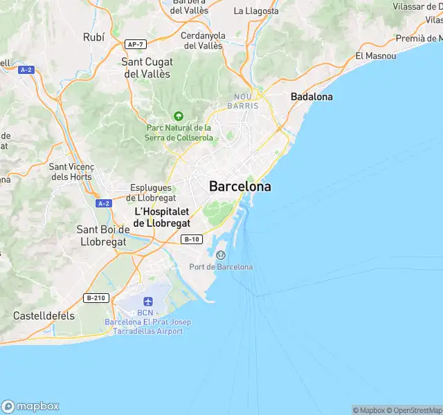 Vista exterior de Piso en venta en Barcelona