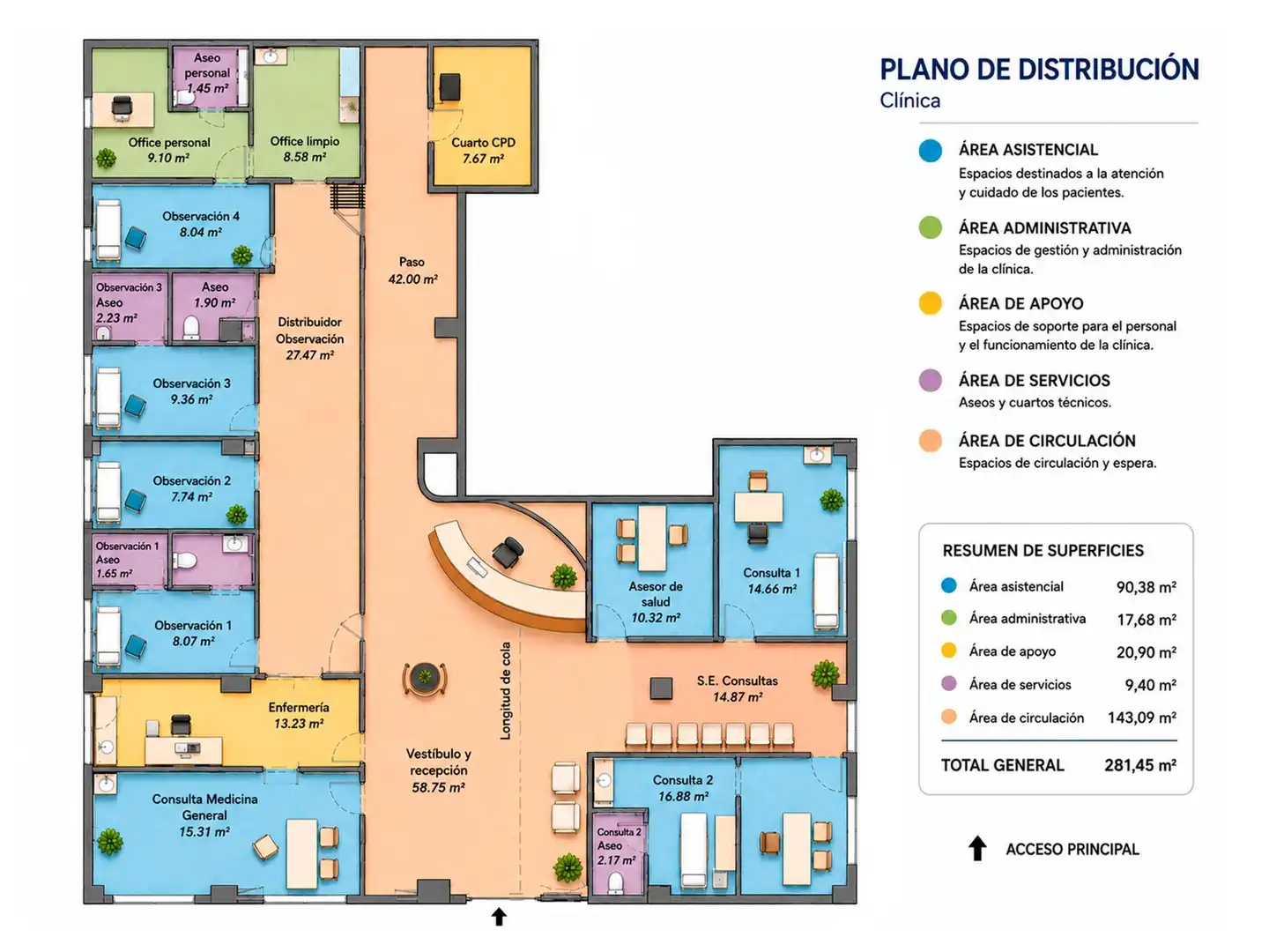 Locale commerciale in affitto a San Cristobal 18, imagen 52