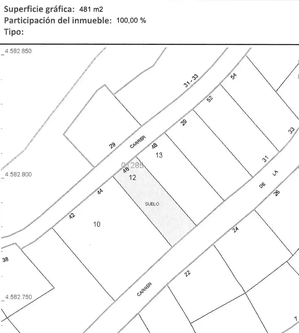 Lands and plots for sale in Vallirana, imagen 8