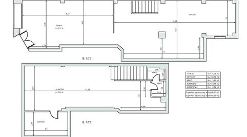 Photo 2 of Premises for sale in Calle del General Ricardos, Opañel,  Madrid Capital