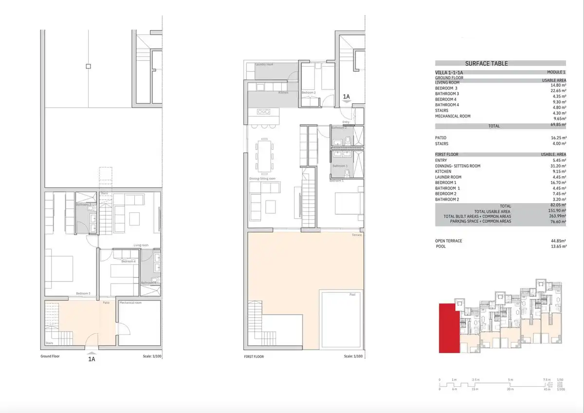 Attic for sale in Estepona  with Private garden, Terrace and Swimming Pool