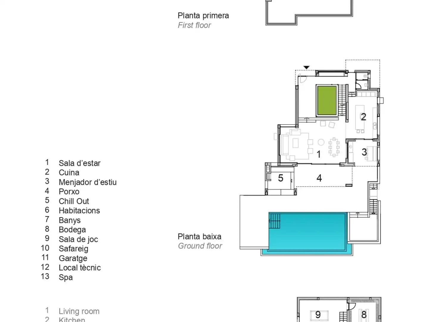 Casa o chalet en venta en Begur con Aire acondicionado, Calefacción y Jardín privado