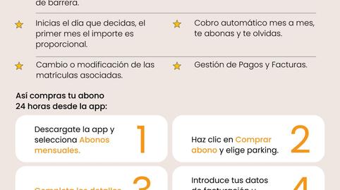 Photo 4 of Garage for rent in Plaza la Constitución, 6, Centro,  Albacete Capital