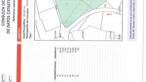 VENTA DE TERRENO URBANIZABLE EN COSCOLLAR - BELLPUIG