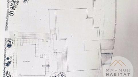 Foto 2 de Residencial en venta en Argentona Est, Argentona