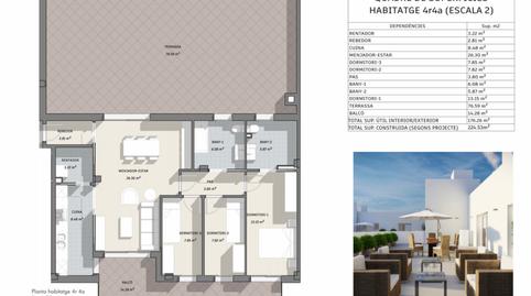 Foto 3 de Àtic en venda a Passeig de la Renaixença, Barceloneta -  Molí d'en Rovira, Vilafranca del Penedès