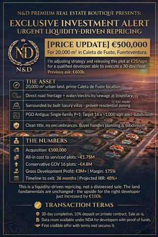 Terreno residencial en Venta en Calle Bajada Cementerio, 2 en Los Navalucillos