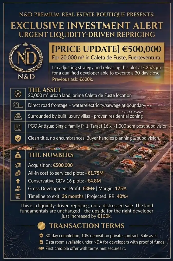 Residential for sale in Los Navalucillos