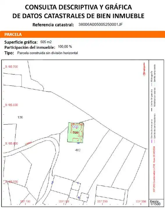 Apartament de lloguer a Francisco Bonin, Buzanada