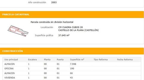 Photo 5 of Industrial buildings for sale in Cuadra Cubos, 20, Ciutat del Transport - La Salera, Castellón