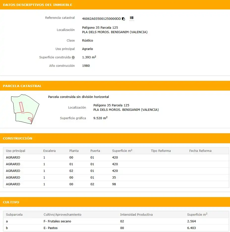 Parking of Industrial buildings for sale in Benigànim