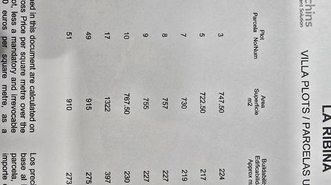 Photo 3 of Residential for sale in Algarrobina, Desert Spring Golf, Cuevas del Almanzora