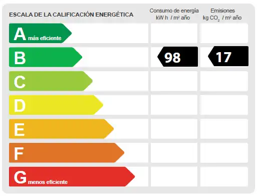 Außenansicht von Geschaftsraum zur Miete in Sant Martí