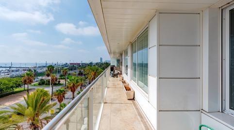 Photo 5 of Flat for sale in Passeig de Garcia Fària, 69, Diagonal Mar i el Front Marítim del Poblenou, Barcelona