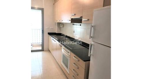 Photo 3 of Flat to rent in Calle Montseny, Santa Eugènia, Girona Capital