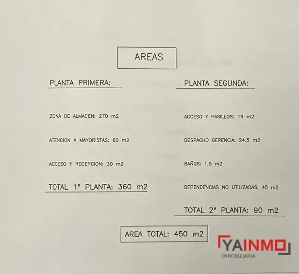 Nau industrial de lloguer en Vitoria - Gasteiz