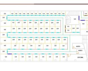 Premises for sale in Godella
