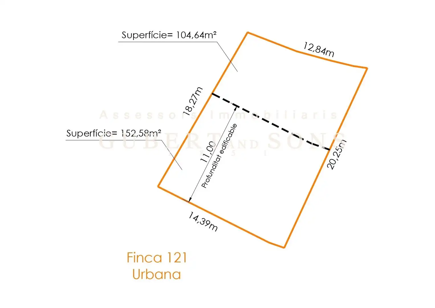 Residencial en venda en Vall-llobrega