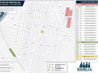Terreny residencial en venda a Calle UE-2