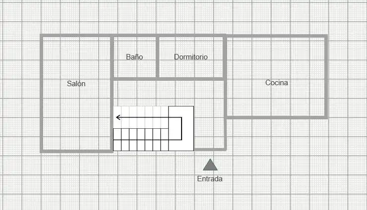 Casa o chalet en venta en Málaga con Aire acondicionado, Jardín privado y Amueblado