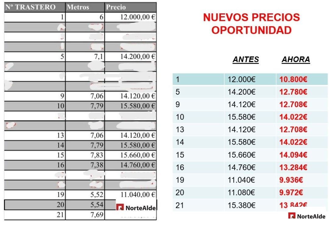 Traster en venda en Portugalete