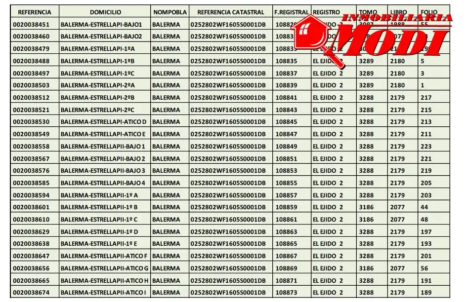 Immobles singulars en venda a Balerma, imagen 4