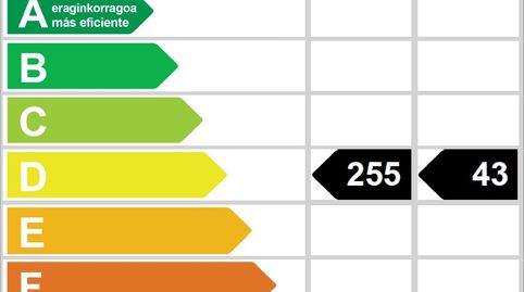 Foto 3 von Geschaftsraum zur Miete in Gaztelako Atea, Ariznabarra, Vitoria - Gasteiz