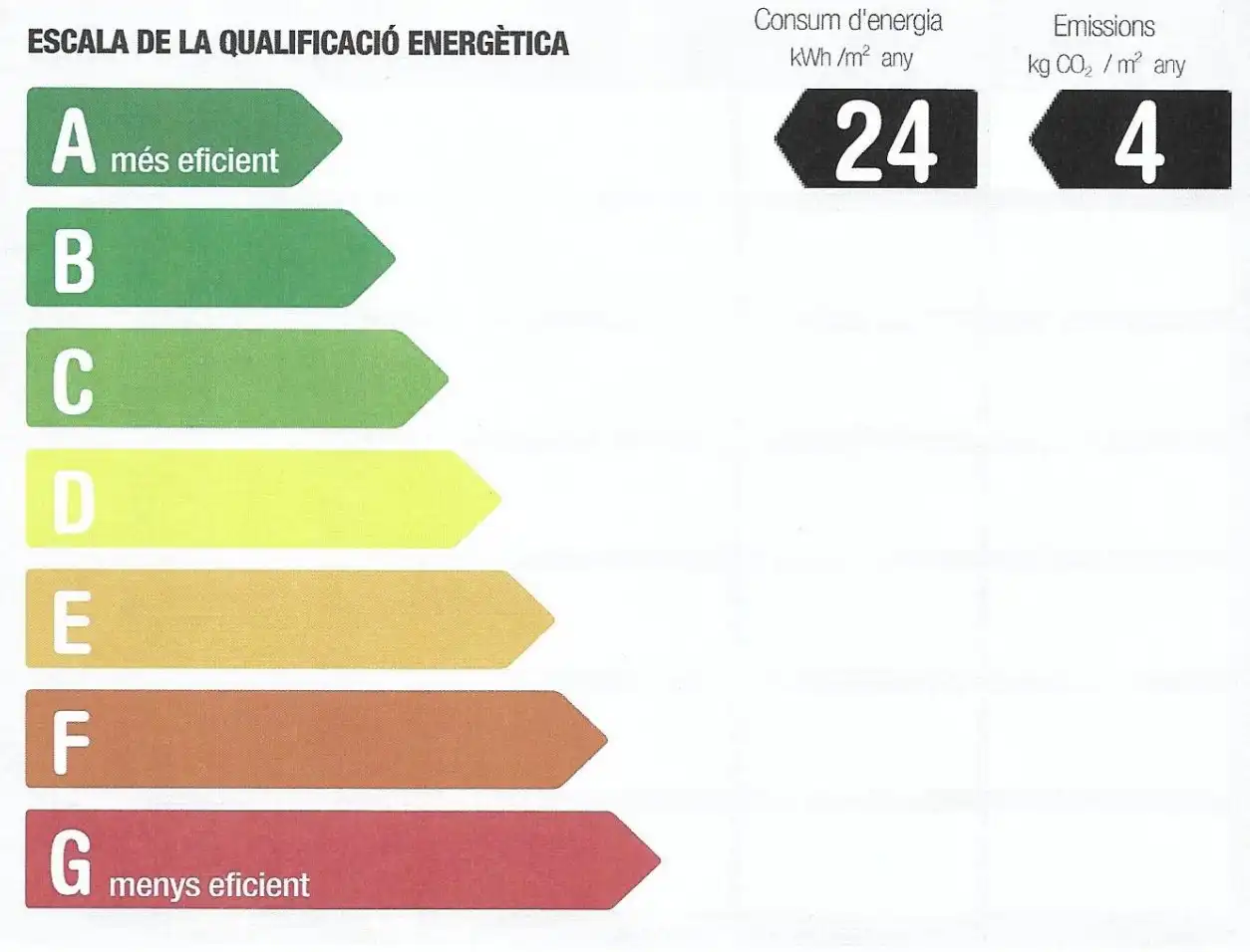 Außenansicht von Wohnung zur Miete in Esplugues de Llobregat mit Klimaanlage, Heizung und Parkett