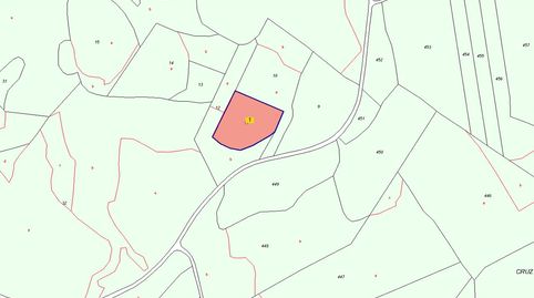 Solvia Inmobiliaria  Terreno con edificación Requena, immagine 2