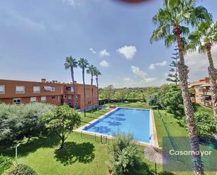Piscina de Pis de lloguer en Alicante / Alacant amb Aire condicionat, Calefacció i Jardí privat