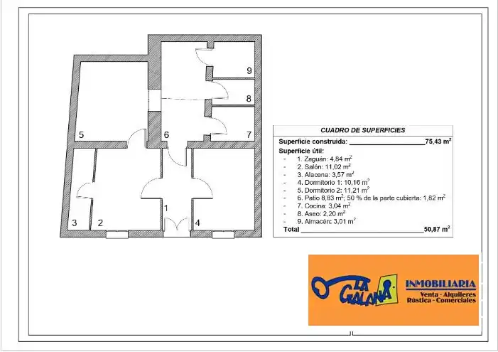 Casa en venda a Miguelturra