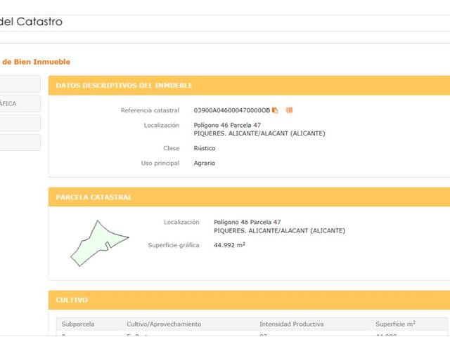 Terreno en Venta en Calle Amadeo Valls, 2 en Rabasa