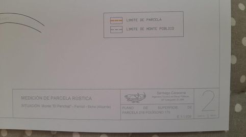 Foto 4 de Terreno en venta en Jubalcoi, Elche / Elx