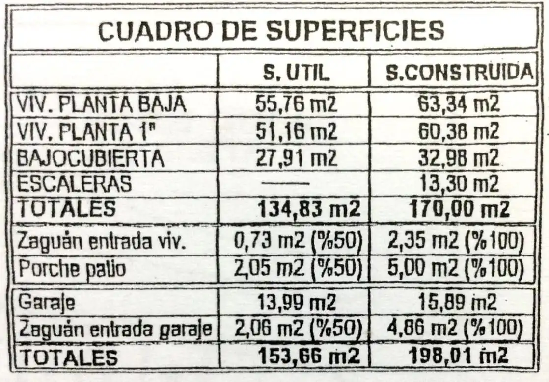 Adossat amb terrassa en venda a La Gineta, imagen 41