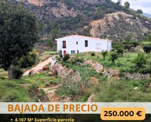 Exterior view of House or chalet for sale in Bolulla  with Private garden, Terrace and Furnished
