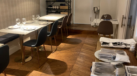 Photo 3 of Premises to rent in Jerónimos, Madrid