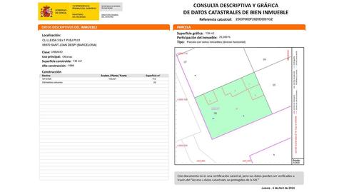 Photo 4 of Premises for sale in Sant Feliu de Llobregat, 10, 10, Les Planes, Barcelona