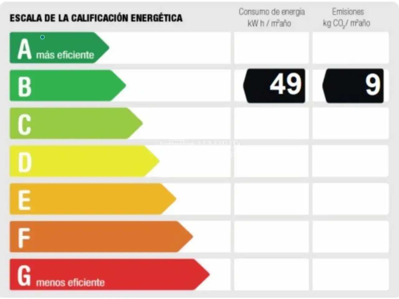 Außenansicht von Wohnung zur Miete in Madrid mit Klimaanlage, Heizung und Parkett