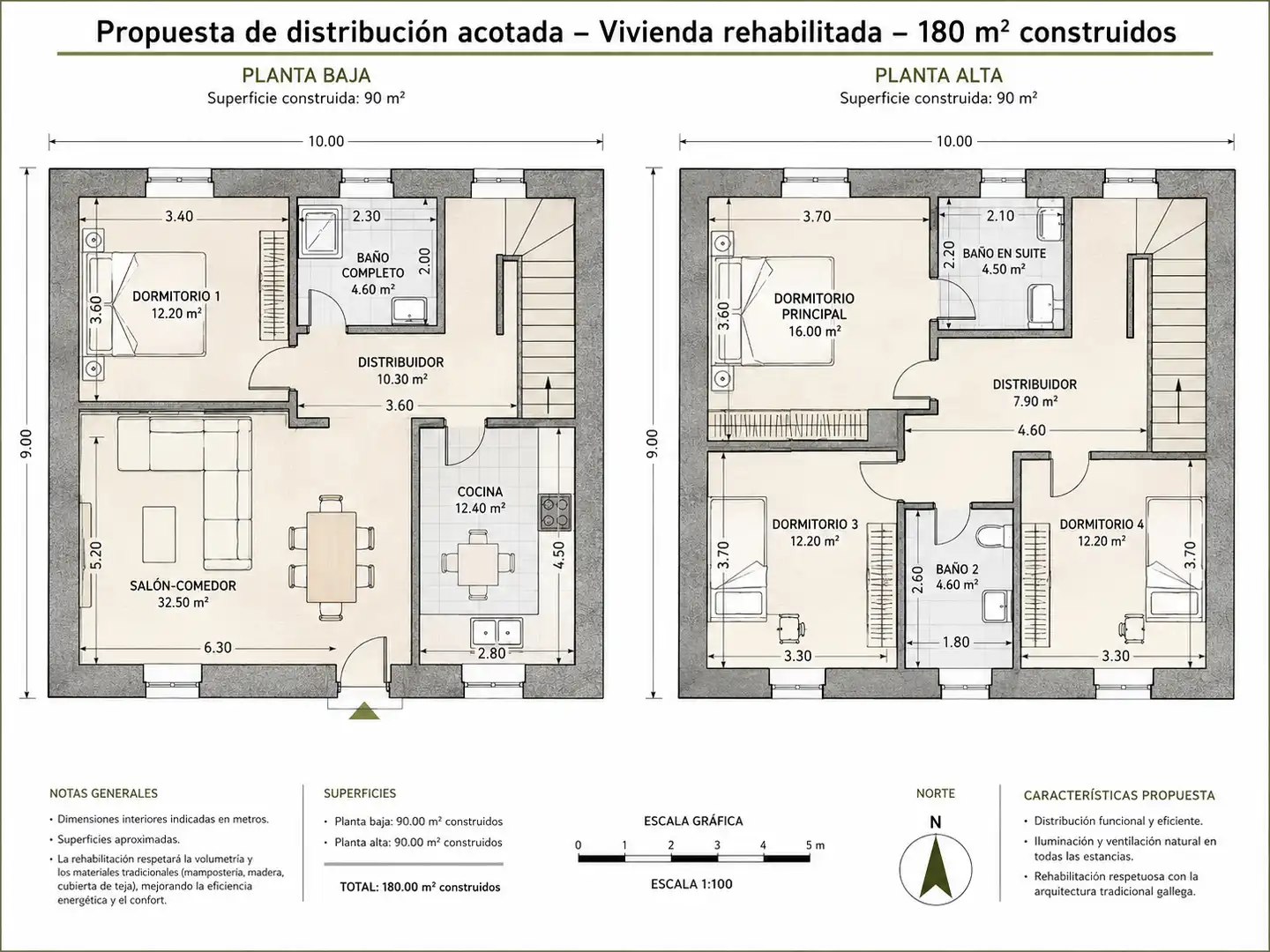 Casa o xalet en venda en Cedeira