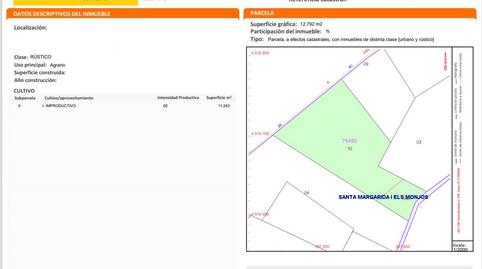 Foto 3 de Terreny industrial en venda a La Ràpita, Barcelona