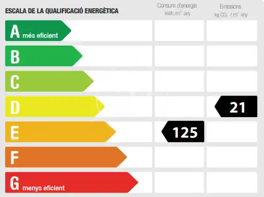 Vista exterior de Piso en venta en Barcelona con Calefacción y Balcón
