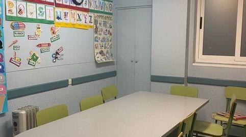 Foto 5 de Oficina de alquiler en Pedro Miñor, Masip, Oviedo